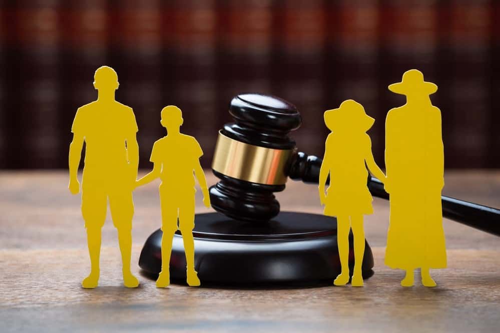 Divorce Law in India