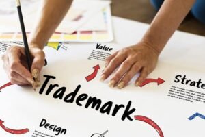How to Choose a Strong & Registrable Trademark